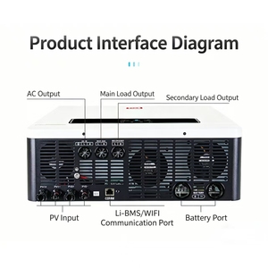 Sistema Solar Híbrido de 10KW para Uso Doméstico, 48V, Conexión a Red/Fuera de Red, MPPT MAX-10.2KW, Inversor VICTOR MAX 8.2/10.2kW, Admite Cambio de 3 Modos - Product Image 3