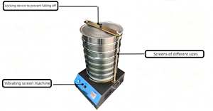 1 Yıl Garantili Mekanik Eleme Makinesi Test Eleği Sallama Makinesi - Product Image 6