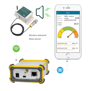 4-20mA Lora 1200m không dây <span class=keywords><strong>analog</strong></span> tín hiệu công nghiệp cảm biến tiếng ồn đo tiếng ồn thiết bị - Product Image 3