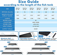 SIROKA SRK-A01 télécommande 24/7 intelligente WRGB LED croissance de poisson Aquarium lumière à spectre complet pour Aquarium de plantes vivants 12-55 pouces