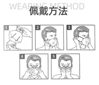 Masque respiratoire jetable Skypro KN95 de haute qualité, protection supérieure contre la poussière, pince-nez réglable, tissu non tissé, 5 couches