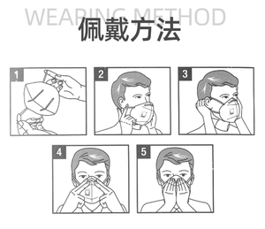 Skypro KN95 masker <span class=keywords><strong>Respirator</strong></span> sekali pakai, perlindungan debu datar Superior, kain 5 lapis bukan tenunan dapat disesuaikan klip hidung - Product Image 6