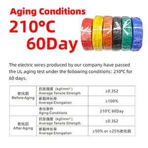 Custom UL 18awg a basso contenuto di fumo alogeno-free in rame conduttore casa in silicone gomma 18 awg cavi e fili elettronici - Product Image 4
