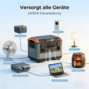 2000W 2400W Portable Power Station 2000Wh LiFePO4 EU <b>Plug</b> Pure Sine Wave Solar Generator For Camping RV Emergency - Product Image 3