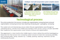 Ligne de production de trancheuses à viande industrielles Kessler, convoyeur à bande en acier de qualité alimentaire automatique pour l'usine de transformation de la viande, prix d'usine