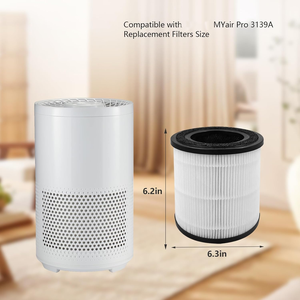 Filtro de repuesto 3139A compatible con <span class=keywords><strong>MYair</strong></span> Pro 3139A 3139B H13 reemplazo de filtro True Hepa para filtro caspa de mascotas - Product Image 2