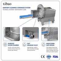 Hacheuse à viande commerciale automatique, machine à couper la viande, équipement de transformation de la viande en acier inoxydable pour restaurant, usine