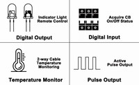 Medidor de Energía Monofásico para Riel DIN Acrel ADW310-HJ-D16/WF con Comunicación WiFi y Protocolo MQTT para Ciudad Inteligente
