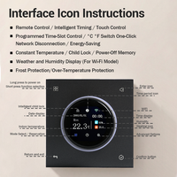 Thermostat numérique intelligent M8 avec protection contre la surchauffe, verrouillage enfant, programmation hebdomadaire pour chaudière à eau