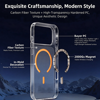 Étui magnétique en fibre de carbone pour iPhone 18 Pro Max 17 Pro 16, coque rigide transparente en PC, protection intégrale, résistante aux chutes, fine, compatible avec la charge sans fil