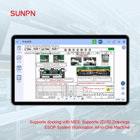 SUNPN - Sistema Electrónico de Instrucciones de Trabajo, Terminal de Estación de Trabajo con Sistema de Llamada Andon para Producción Lean