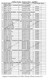 Oem odm כלור התנגדות רופא בד רפואי אחיד 160gsm צביעת כתם שיחים רפואי אחיד - Product Image 6