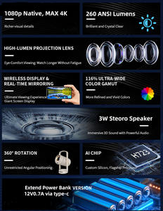Projecteur portable 4K de premier choix, connexion Wi-Fi double bande 2,4G 5G, transmission de signal stable, appareil électroménager haut de gamme - Product Image 3