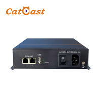 8-12 canales UDP a HLS HTTP RTMP SRT IP Gateway