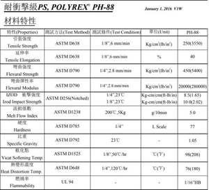 Precio al por mayor Poliestireno de alto impacto HIPS Resina High Lmpact Poliestireno HlPS Resina PS Gránulos de plástico - Product Image 2