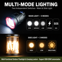 Lampe torche laser blanche ultra-lumineuse 2026, éclairage ambiant, longue portée, rechargeable, multifonctionnelle, haute intensité, 350 lumens