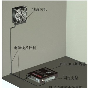 Module de chauffage exceptionnel WDF-ID-4 avec affichage numérique 220V, petite taille, usage industriel - Product Image 3