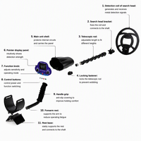 Détecteur de métaux série GT680, pointeur de précision, réglage automatique, bobine de recherche de 10 pouces pour la recherche sur le terrain