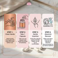30 capsules hydratantes Yoni Wetness Pops, extraits naturels de plantes, soulagement de la sécheresse, réparation post-partum, 600 mg par capsule
