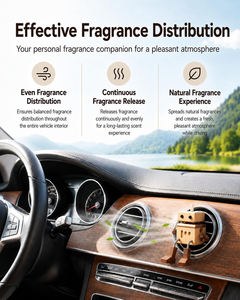 Purificateur d'air portable haut de gamme pour voiture, à clipser sur grille d'aération, en bois, diffusion naturelle de parfum par évaporation, sans électricité, décoration - Product Image 6