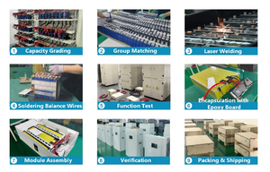 Nouvelle batterie de démarrage de voiture au lithium-ion SURRIT 12V 60Ah T2 CCA 990A pour BYD Besturn Hongqi - Product Image 6