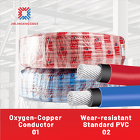 Kabel Bangunan Tahan Panas BLV 300/500V Inti Aluminium Konduktor Padat Berisolasi PVC Premium Harga Grosir
