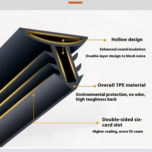 แผ่นปิดฉนวนกันเสียงสำหรับคอนโซลกลางยาง EPDM แผ่นปิดเสาตัวซีแผงหน้าปัดกระจกหน้าตัดวัตถุแปลกปลอม - Product Image 4