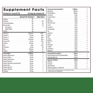 Precio al por mayor Nueva llegada 32 Nutrientes Super Greens Polvo Superfood Green Juice Powder Green Superfood Powder Supergreens - Product Image 2