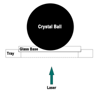 Máquina de Grabado Láser 3D para Bolas de Cristal, Luz Verde de 532nm, Foto Personalizada, Cristal, Acrílico, Diodo Láser CNC de Alta Velocidad