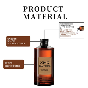 Aceite de Fragancia de Alta Concentración Compatible con <span class=keywords><strong>TOP</strong></span> para Difusor de Aromas, para Aromatización de Hogares de Lujo y Diseño de Perfumes - Product Image 6