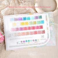 Nouveau Kit de Vernis Gel UV Nude Hua Chen Yue Xi 32 Couleurs Milan, Étanche, Séchage Rapide, Écologique, Bouteille Personnalisable avec Logo, Fournitures pour Ongles