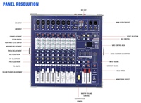 Air Box Amplificateur de puissance Mixeur Console de mixage professionnelle Wedding Bar Stage Music DJ Mixer