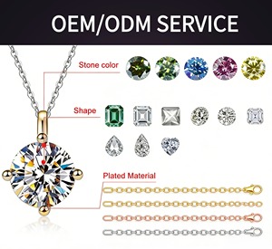 925 Silver Lab Grown Diamond Ring Cushion Cut 4 Carat VVS D Color IGI Certified Custom Design for Department <strong>Stores</strong> &amp; Brands - Product Image 4