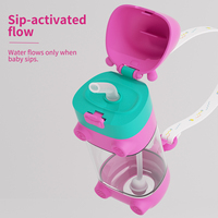 Bouteille d'eau pour enfants 360 ml motif hippopotame avec couvercle pop-up, paille en silicone, joint anti-fuite et sangle réglable – En stock