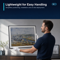 Farbiger E-Paper Digital Signage Smart Fotorahmen 13,3 Zoll E6 5000mAh Akku Ultra-lange Standby-Zeit Einkaufszentrum Aufzug SDK