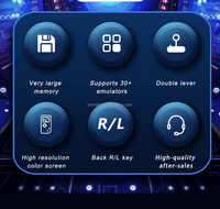 Neue R36 Max Handheld-Spiele konsole Open Source Linux-System 64GB klassische Retro-Spiele konsolen 4,0-Zoll-Bildschirm Tragbarer Video player