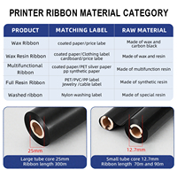 Ruban de transfert thermique personnalisé en usine 70x300mm compatible avec les imprimantes d'étiquettes couleur et codes-barres OKI Konica Minolta, conforme RoHS