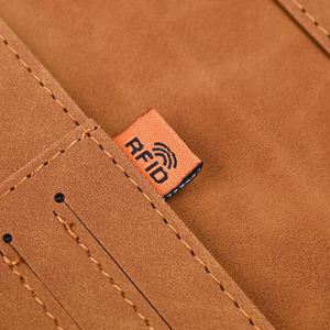 Hot Selling Pu Leather <b>Passport</b> Holder Protective Cover Travel <b>Wallet</b> Card Bag Ticket Holder Custom Logo - Product Image 5