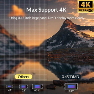 500แอนซีบายินเทคโปรเจ็คเตอร์ R20แม็กซ์4K พร้อมแบตเตอรี่อัจฉริยะกูเกิ้ลทีวีแอนดรอยด์11 DLP แบบพกพาโปรเจคเตอร์ขนาดเล็กสำหรับตั้งแคมป์กลางแจ้ง - Product Image 4