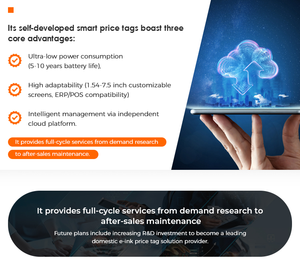 Étiquette de prix numérique 2,4 GHz, 2,66 pouces, ESL, écran E-Ink, étiquette de rayon électronique bon marché - Product Image 6