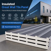 Tuile en aluminium insonorisée, anticorrosion, largeur efficace 500 mm, brillante, isolée thermiquement pour toiture d'atelier