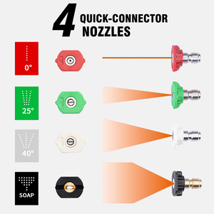 <span class=keywords><strong>Nettoyeur</strong></span> <span class=keywords><strong>haute</strong></span> <span class=keywords><strong>pression</strong></span> à essence à <span class=keywords><strong>pompe</strong></span> à <span class=keywords><strong>pression</strong></span> AR 4200PSI/289Bar 190F 420cc <span class=keywords><strong>nettoyeur</strong></span> à essence Portable <span class=keywords><strong>pour</strong></span> voiture commerciale Garden Park - Product Image 5