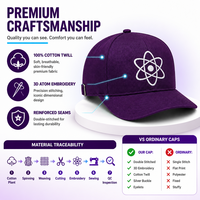 Casquettes de baseball personnalisées avec logo, vente en gros, faible MOQ, broderie et impression, casquettes de papa, snapback, profil bas, réglables, usine OEM