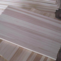 Popular Custom Size No Odor Poplar Timber Board for Wooden Frame Production