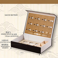 Boîte Cadeau Sushi Deluxe Personnalisée avec Compartiments et Plateau à Sauce – Emballage Vide pour Cuisine Japonaise, Idéal pour Restaurants et Traiteurs