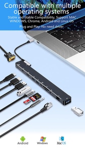 Koogold <span class=keywords><strong>11</strong></span> en 1 usb hub adaptador con 3 * usb VGA de apoyo de la policía de carga para <span class=keywords><strong>Macbook</strong></span> <span class=keywords><strong>Pro</strong></span> aire <span class=keywords><strong>Windows</strong></span> linux - Product Image 3