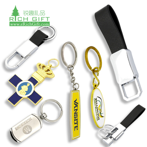 Nhà Máy Giá Trống Nhôm Thăng Hoa In Ảnh Kỹ Thuật Số Khung Kim Loại Móc Khóa Với Kích Thước Khác Nhau - Product Image 4