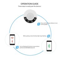 Pommeau de douche moderne étanche sans fil Bluetooth haut-parleur musique jouant téléphone pommeau de douche à main