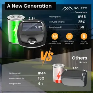 Nouvelle lampe murale solaire LED IP65 avec batterie, double couleur, pour clôture extérieure, miroir convexe et éclairage de passerelle extérieure - Product Image 6