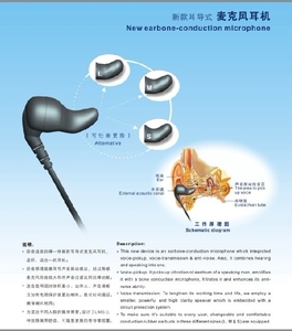 Detachable Ear Bone <strong>Vibration</strong> Two Way Radio <strong>Earphone</strong> E1107